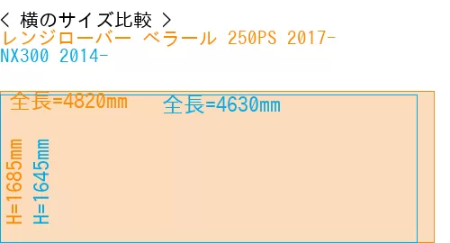 #レンジローバー べラール 250PS 2017- + NX300 2014-